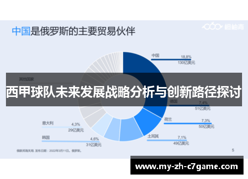 西甲球队未来发展战略分析与创新路径探讨 西甲球队未来发展战略分析与创新路径探讨