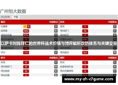 以萨卡对阵拜仁的世界杯战术价值与博弈解析攻防体系与关键变量 以萨卡对阵拜仁的世界杯战术价值与博弈解析攻防体系与关键变量