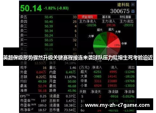 英超保级形势骤然升级关键赛程接连来袭球队压力陡增生死考验迫近 英超保级形势骤然升级关键赛程接连来袭球队压力陡增生死考验迫近