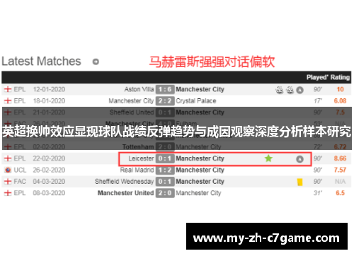 英超换帅效应显现球队战绩反弹趋势与成因观察深度分析样本研究 英超换帅效应显现球队战绩反弹趋势与成因观察深度分析样本研究
