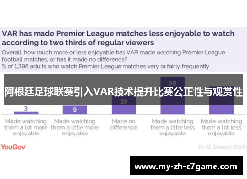 阿根廷足球联赛引入VAR技术提升比赛公正性与观赏性 阿根廷足球联赛引入VAR技术提升比赛公正性与观赏性