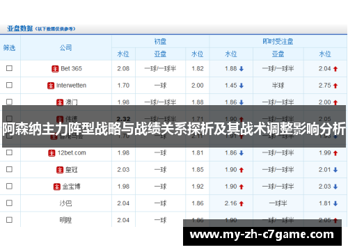 阿森纳主力阵型战略与战绩关系探析及其战术调整影响分析 阿森纳主力阵型战略与战绩关系探析及其战术调整影响分析